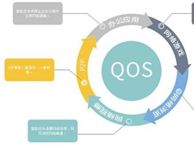 DPDK网关：实现高效、安全的数据中心管理